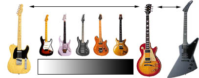 http://www.guitars.ru/01/img/nego3.jpg