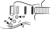 http://www.guitars.ru/02/ma/img/controls_les1.gif
